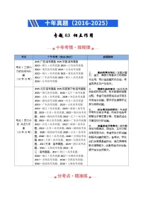 专题03 相互作用（全国通用）-【好题汇编】十年（2016-2025）高考物理真题分类汇编习题+答案