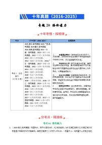 专题20 洛伦兹力（全国通用）-【好题汇编】十年（2016-2025）高考物理真题分类汇编习题+答案