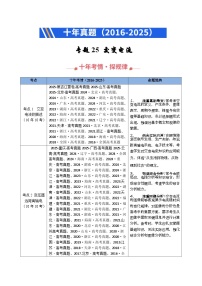 专题25 交变电流（全国通用）-【好题汇编】十年（2016-2025）高考物理真题分类汇编习题+答案