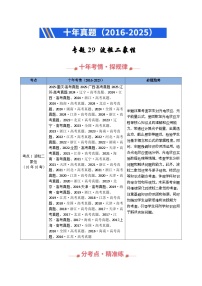 专题29 波粒二象性（全国通用）-【好题汇编】十年（2016-2025）高考物理真题分类汇编习题+答案