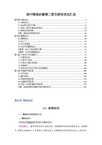 高考物理精品【一轮复习】讲义练习资料合集