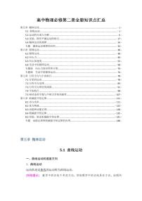 高考物理精品【一轮复习】讲义练习资料合集