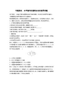 高考物理精品【一轮复习】讲义练习资料合集 (8)