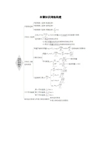 高考物理精品【一轮复习】讲义练习资料合集 (16)