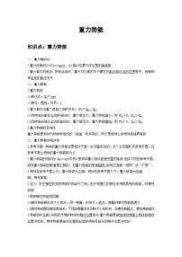 高考物理精品【一轮复习】讲义练习资料合集 (31)