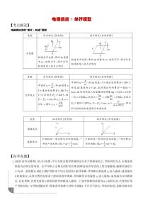 电磁感应+单杆模型练习及答案--高考物理一轮重点考点解读