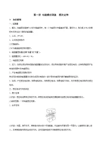 高三物理一轮复习精讲精练 第一讲 电磁感应现象楞次定律（2份，原卷版+解析版）
