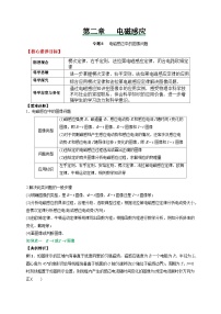 （人教版）选择性必修二高二物理上册期末复习训练专题8电磁感应中的图像问题（2份，原卷版+解析版）