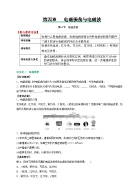 高中物理人教版 (2019)选择性必修 第二册电磁波谱练习题