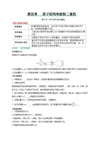 人教版 (2019)选择性必修 第三册原子的核式结构模型同步测试题
