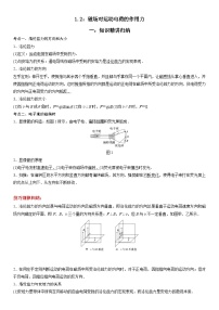 高中物理人教版 (2019)选择性必修 第二册磁场对运动电荷的作用力课时练习