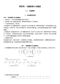 人教版 (2019)选择性必修 第二册电磁振荡同步训练题