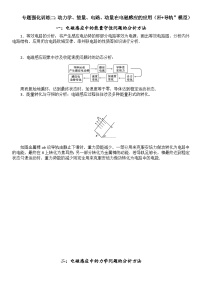 （人教版）选择性必修第二册高二物理期末复习专题强化训练二 动力学、能量、电路、动量在电磁感应的应用（含答案解析）