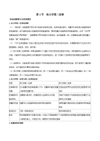 高中物理人教版 (2019)选择性必修 第三册热力学第二定律课时练习