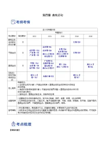 高考物理一轮复习考点讲练测4.3 圆周运动（讲）（2份，原卷版+解析版）