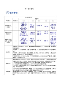 高考物理一轮复习考点讲练测10.3 带电粒子在组合场、叠加场中的运动（讲）（2份，原卷版+解析版）