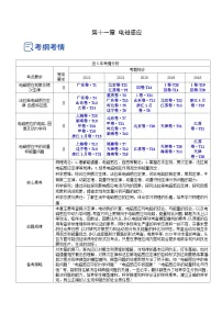 高考物理一轮复习考点讲练测11.1 电磁感应现象及楞次定律（讲）（2份，原卷版+解析版）