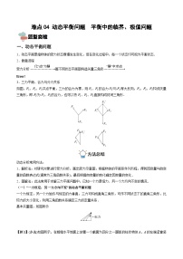 高考物理一轮重难点复习训练 难点04 动态平衡问题　平衡中的临界、极值问题（2份，原卷版+解析版）