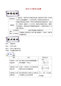 高考物理一轮复习考点分类训练5.1万有引力定律（2份，原卷版+解析版）