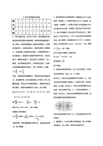 重庆实验外国语学校2026届高三上学期12月考试物理答案