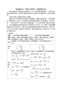 电磁感应中“电感+导体棒”典型问题分析练习含答案--2026届高考物理一轮专题