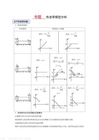 专题：传送带模型分析 练习含答案--2026届高考物理一轮