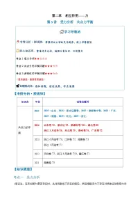 2026年高考物理一轮复习·知识清单(新高考通用)第3讲　受力分析　共点力平衡(学生版+解析)