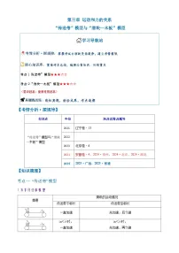 2026年高考物理一轮复习·知识清单(新高考通用)第3章微专题4　“传送带”模型与“滑块—木板”模型(学生版+解析)