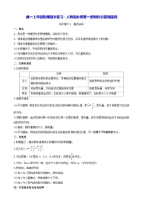 高一上学期物理期末复习：人教版必修第一册知识点背诵提纲 讲义