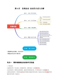 高考物理一轮讲义-曲线运动 运动的合成与分解（解析版）