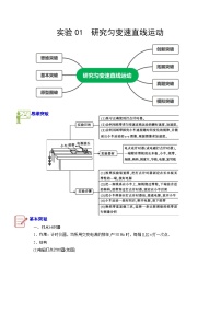 高考物理二轮复习专题突破练习实验1  研究匀变速直线运动（2份，原卷版+解析版）