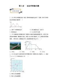 高考物理一轮复习考点巩固练习第3讲 运动学图像问题（2份，原卷版+解析版）