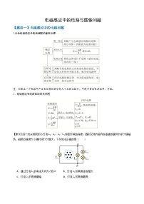 2026年高考物理二轮考点复习专题12 电磁感应中的电路与图像题型试题（含答案）