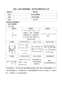 高考物理一轮复习单元综合训练专题10 活结与死结绳模型、动杆和定杆模型和受力分析(2份,原卷版+解析版)