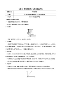 高考物理一轮复习单元综合训练专题12 探究弹簧弹力与形变量的关系（2份，原卷版+解析版）