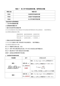 高考物理一轮复习单元综合训练专题17 动力学中的连接体问题、临界极值问题（2份，原卷版+解析版）