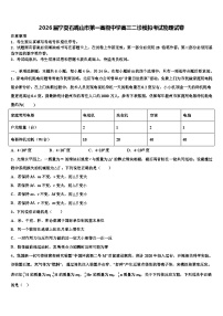 2026届宁夏石嘴山市第一高级中学高三二诊模拟考试物理试卷含解析