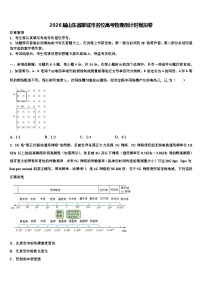 2026届山东省聊城市名校高考物理倒计时模拟卷含解析