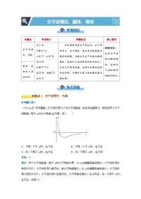 新高考物理二轮复习——分子动理论、固体、液体学案