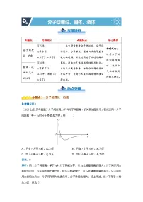 新高考物理二轮复习——分子动理论、固体、液体学案