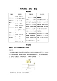 新高考物理二轮复习——光电效应、波粒二象性学案