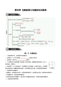 人教版 (2019)电磁场与电磁波导学案