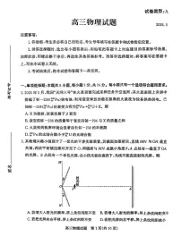 山东省滨州市2026届高三年级一模考试（滨州一模）物理含答案解析