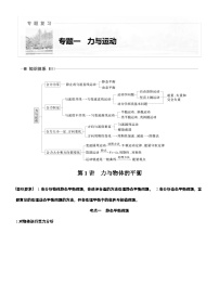 2026步步高-高三大二轮专题复习物理习题_第一篇　专题一　第一讲　力与物体的平衡（含解析）