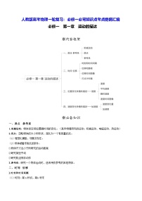 人教版高考物理一轮复习：必修一必背知识点考点提纲汇编 讲义