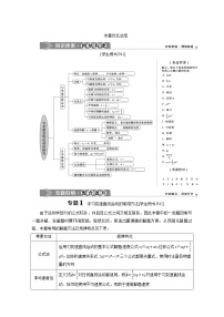 高中物理鲁科版 (2019)必修 第一册第2章 匀变速直线运动本章综合与测试综合训练题