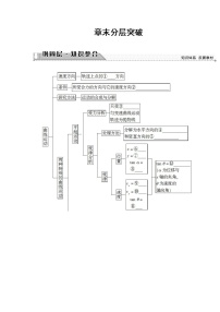高中物理人教版 (新课标)必修2第五章 曲线运动综合与测试优质教学设计