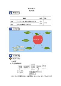 2020-2021学年【新教材】人教版（2019）高中物理必修一 第三章 相互作用—力 第5节