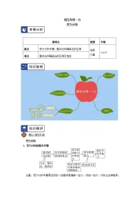 2020-2021学年【新教材】人教版(2019)高中物理必修一 第三章 相互作用—力 第5节