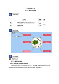 2020-2021学年【新教材】人教版（2019）高中物理必修一第四章 运动和力的关系 第5节